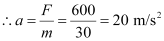 NCERT Solutions Class 11 Physics Chapter 4 - Laws of Motion
